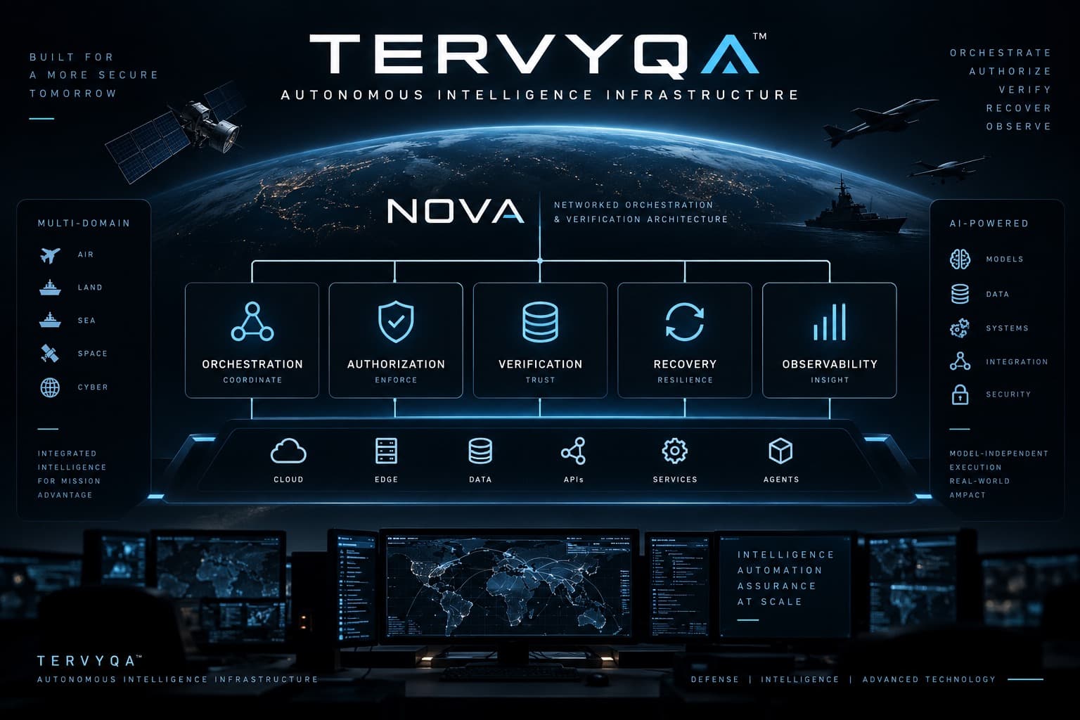 TERVYQA Core